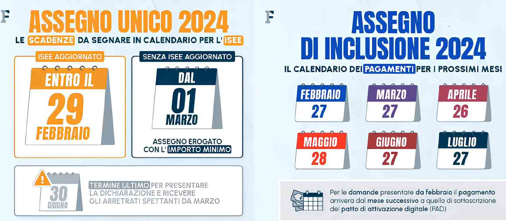 MARZO ASSEGNO DI INCLUSIONE AUU CAMBIA CALENDARIO IMPORTI 7 DATE