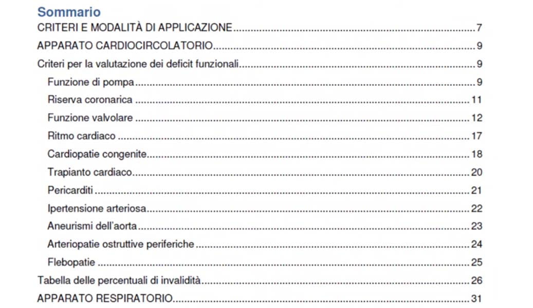 IN ARRIVO NUOVE TABELLE INPS 2024 PER INVALIDI CON UNA NUOVA PATOLOGIA